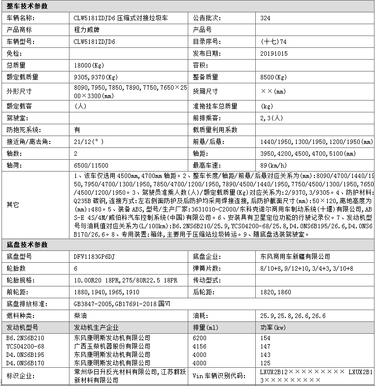 東風專底對接式垃圾車(圖1)