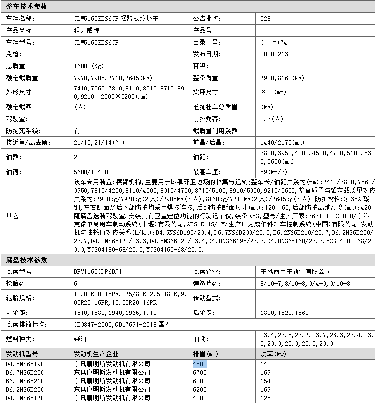 東風(fēng)專底擺臂式垃圾車(圖1)