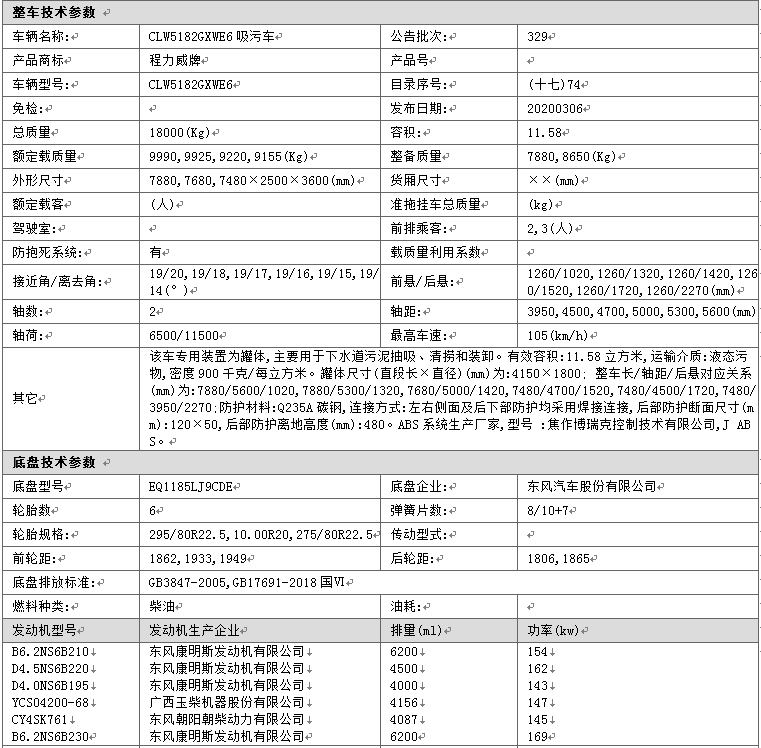 東風D9吸污車(圖1)